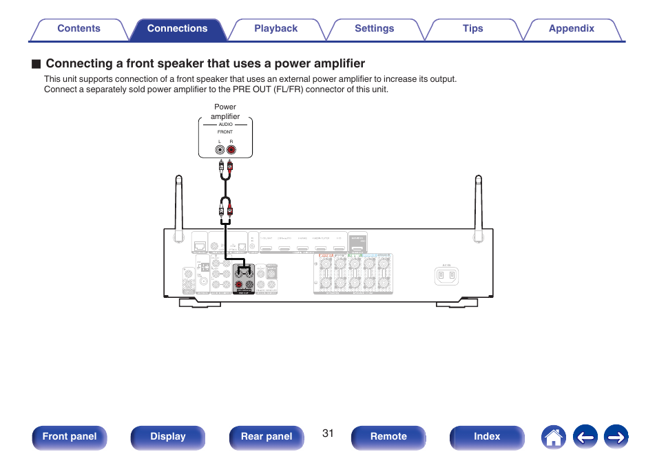 Marantz NR1506 User Manual | Page 31 / 249