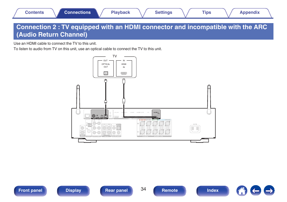 Incompatible with the arc (audio return channel), Connection 2 : tv equipped with an hdmi, Connector and incompatible with the arc (audio | Return channel)” ( v p. 34) | Marantz NR1506 User Manual | Page 34 / 249