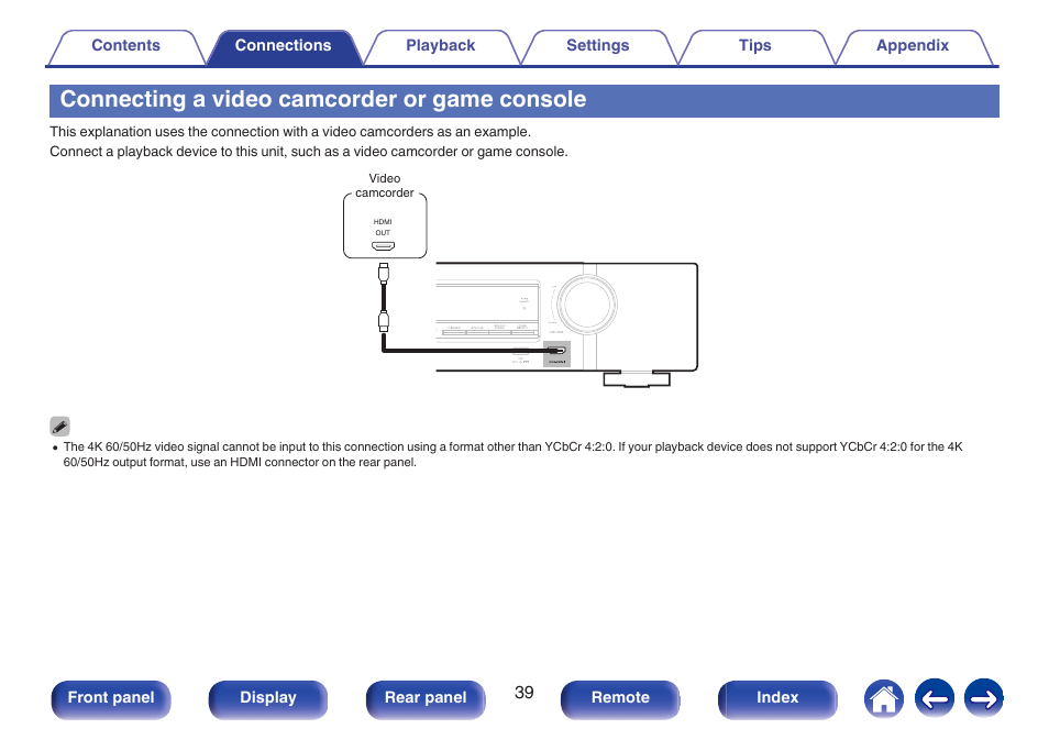 Connecting a video camcorder or game console, Camcorders and game consoles. (v p. 39) | Marantz NR1506 User Manual | Page 39 / 249