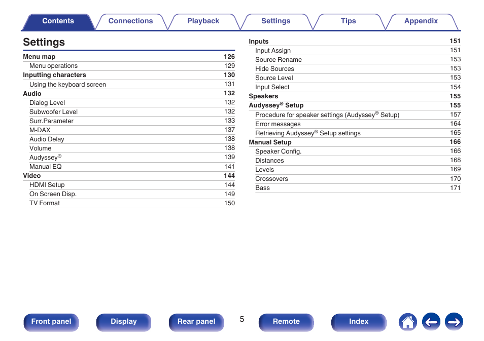 Settings | Marantz NR1506 User Manual | Page 5 / 249