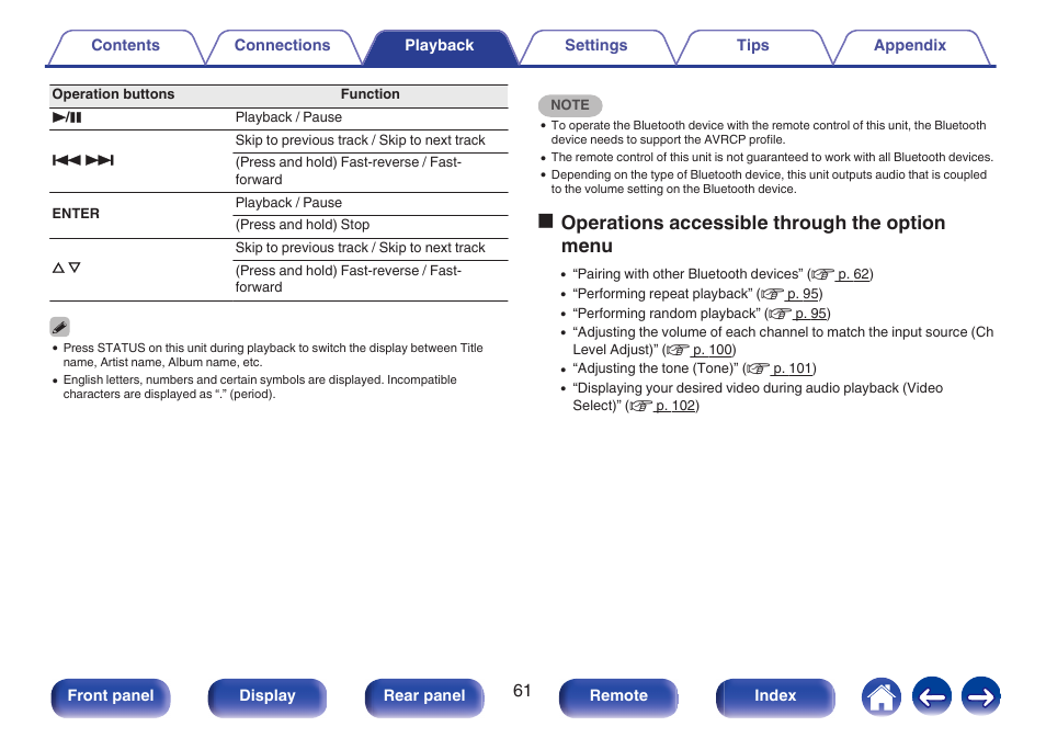 Ooperations accessible through the option menu | Marantz NR1506 User Manual | Page 61 / 249