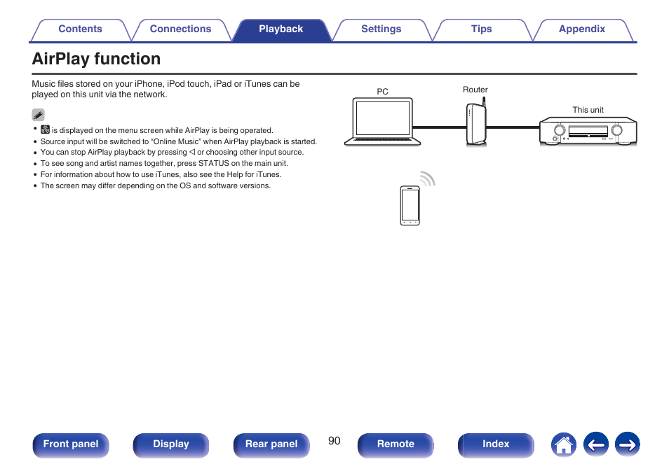 Airplay function | Marantz NR1506 User Manual | Page 90 / 249