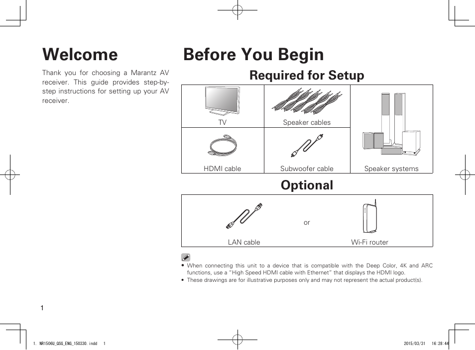 Welcome before you begin, Required for setup, Optional | Marantz NR1506 Quick Start User Manual | Page 2 / 12