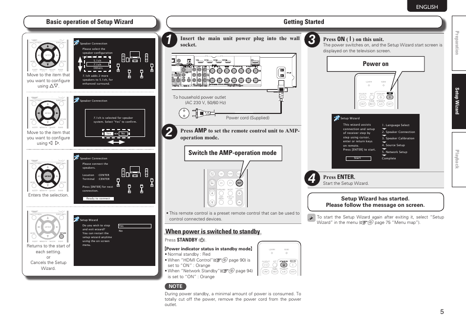 Basic operation of setup wizard, Getting started, Switch the amp-operation mode | Power on, When power is switched to standby | Marantz NR1602 Getting Started User Manual | Page 11 / 18
