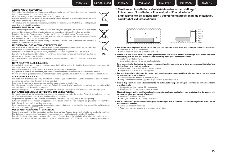 Marantz NR1602 Getting Started User Manual | Page 5 / 18