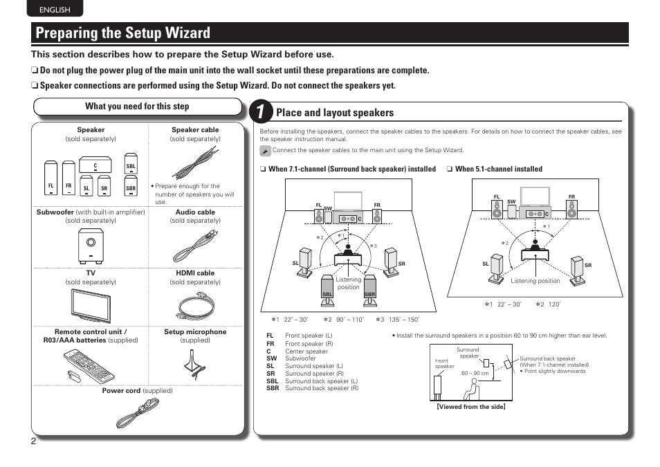 Preparing the setup wizard, Place and layout speakers, What you need for this step | Marantz NR1602 Getting Started User Manual | Page 8 / 18