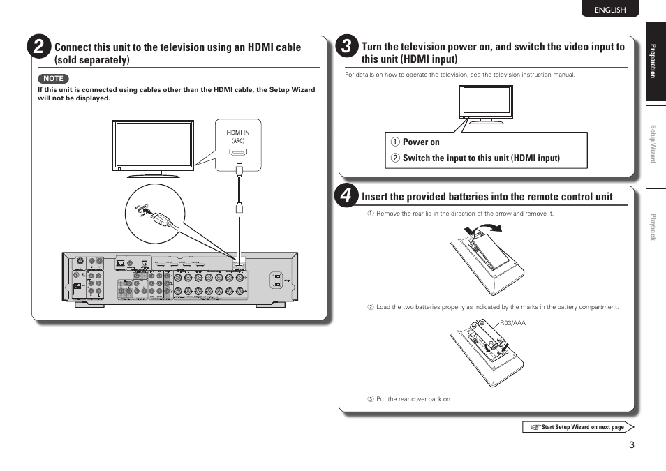 Marantz NR1602 Getting Started User Manual | Page 9 / 18