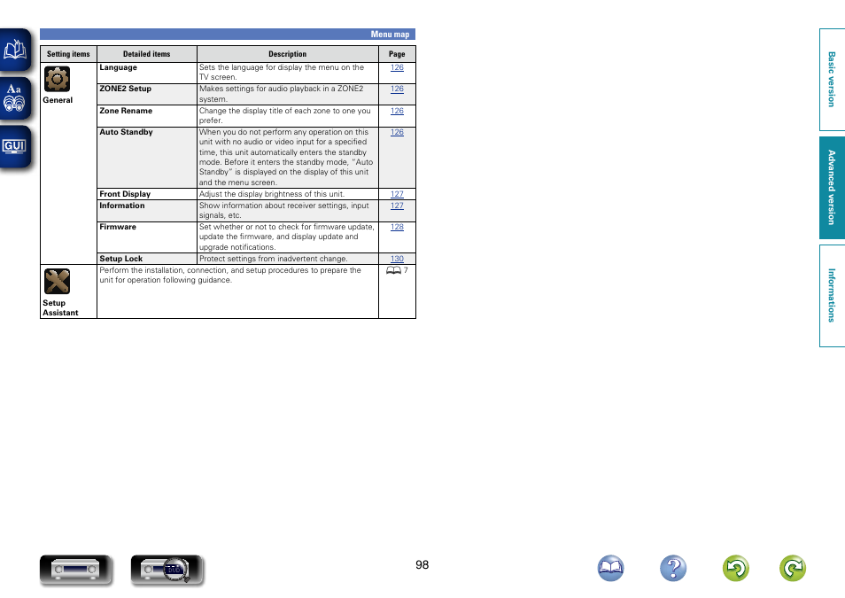 Marantz NR1603 User Manual | Page 101 / 159