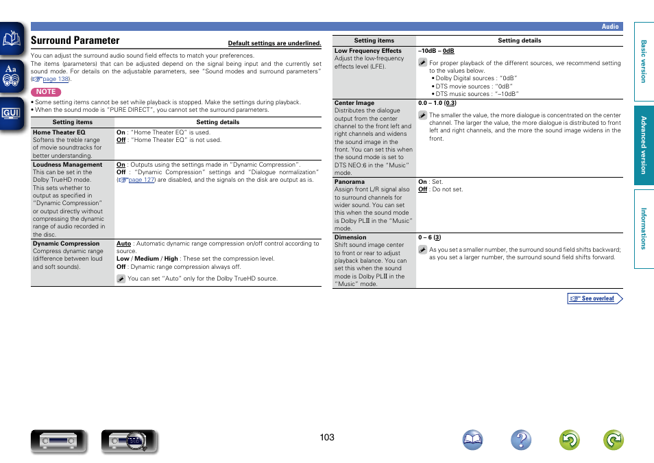 To enjoy your favorite sound mode, Surround parameter | Marantz NR1603 User Manual | Page 106 / 159