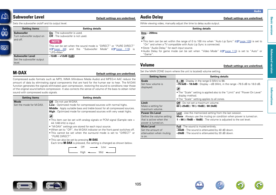 Is “–79.5db, Make this setting at “m-dax, In the menu | When the “scale, Subwoofer level, M-dax, Audio delay, Volume | Marantz NR1603 User Manual | Page 108 / 159