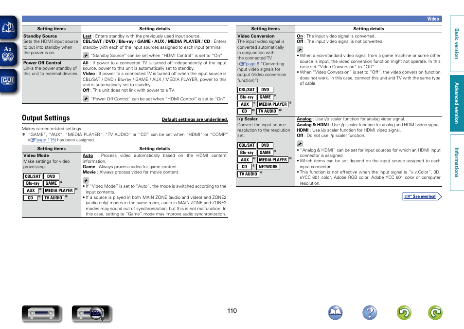 Is “power off control, Output settings | Marantz NR1603 User Manual | Page 113 / 159