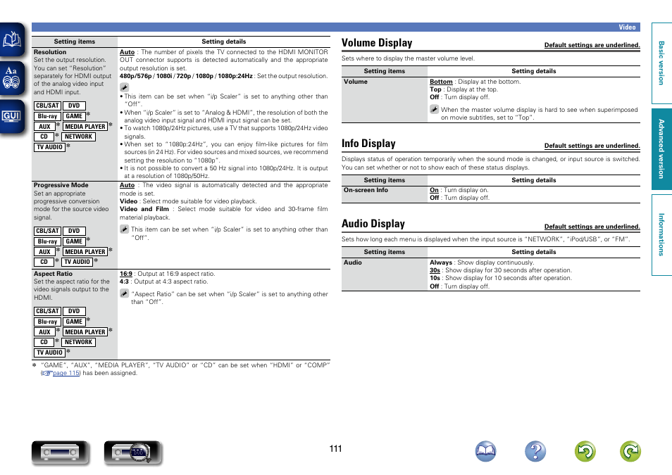 Volume display, Info display, Audio display | Marantz NR1603 User Manual | Page 114 / 159