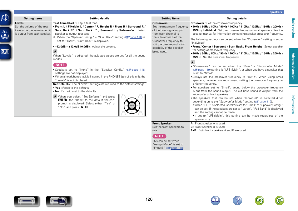 Front speaker”), Procedure | Marantz NR1603 User Manual | Page 123 / 159