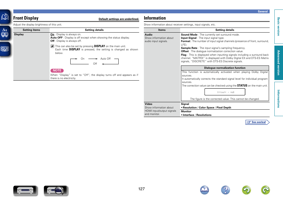 Front display, Information | Marantz NR1603 User Manual | Page 130 / 159