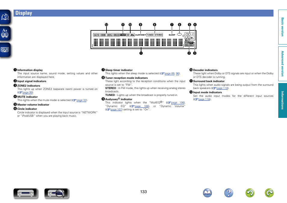 Display | Marantz NR1603 User Manual | Page 136 / 159