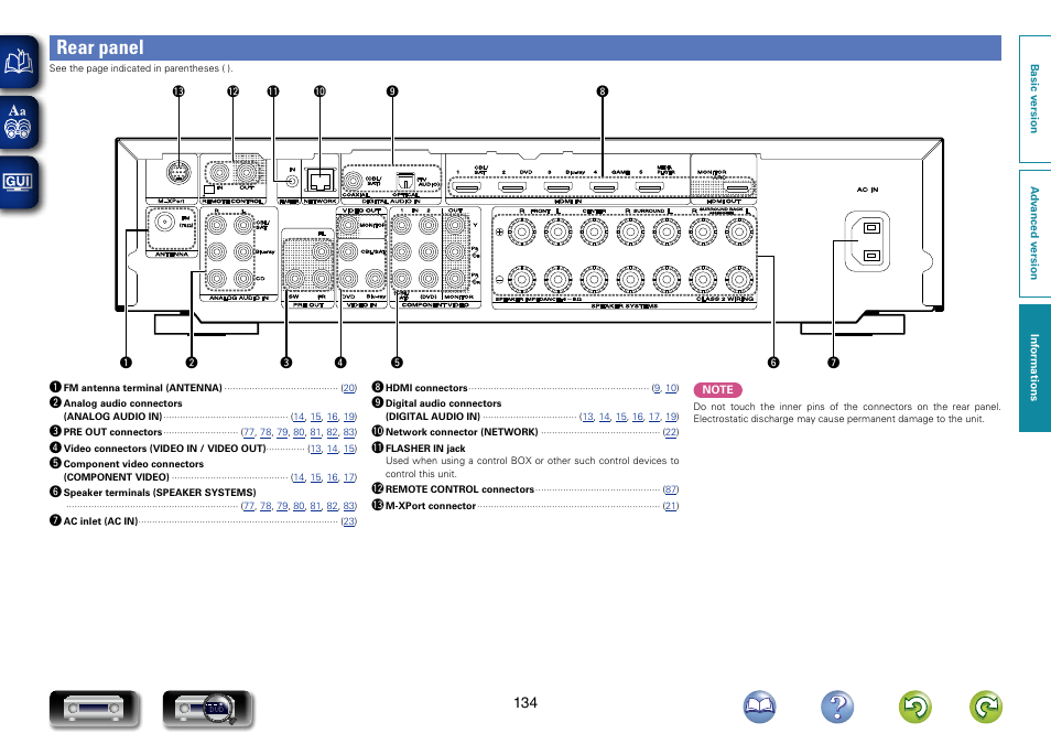 Rear panel | Marantz NR1603 User Manual | Page 137 / 159