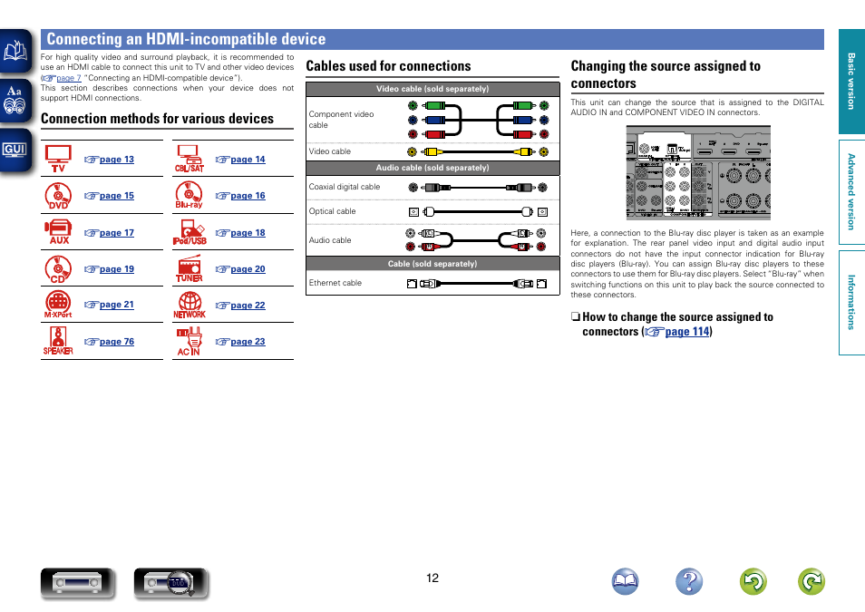 Connecting an hdmi-incompatible device, For the setting method, see “input assign, Connection methods for various devices | Cables used for connections, Changing the source assigned to connectors | Marantz NR1603 User Manual | Page 15 / 159