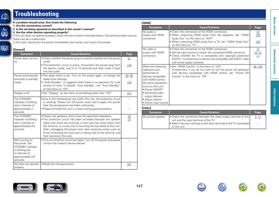 Troubleshooting | Marantz NR1603 User Manual | Page 150 / 159