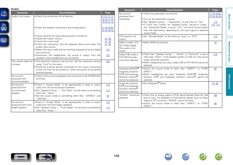 Marantz NR1603 User Manual | Page 151 / 159