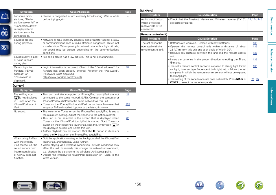 Marantz NR1603 User Manual | Page 153 / 159