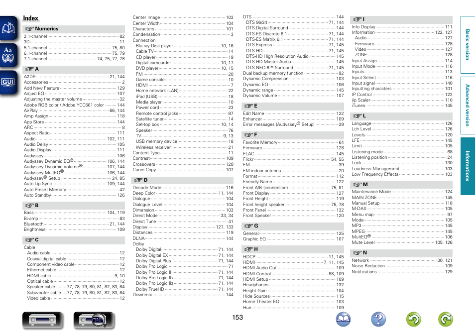 Marantz NR1603 User Manual | Page 156 / 159