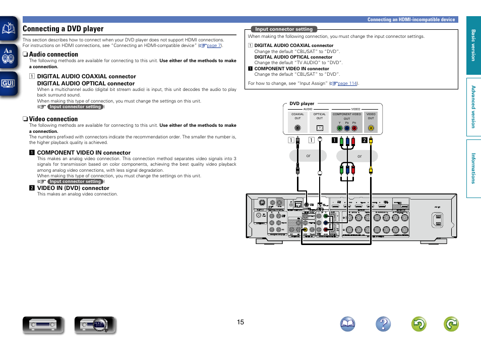 Connecting a dvd player, N audio connection, N video connection | Marantz NR1603 User Manual | Page 18 / 159