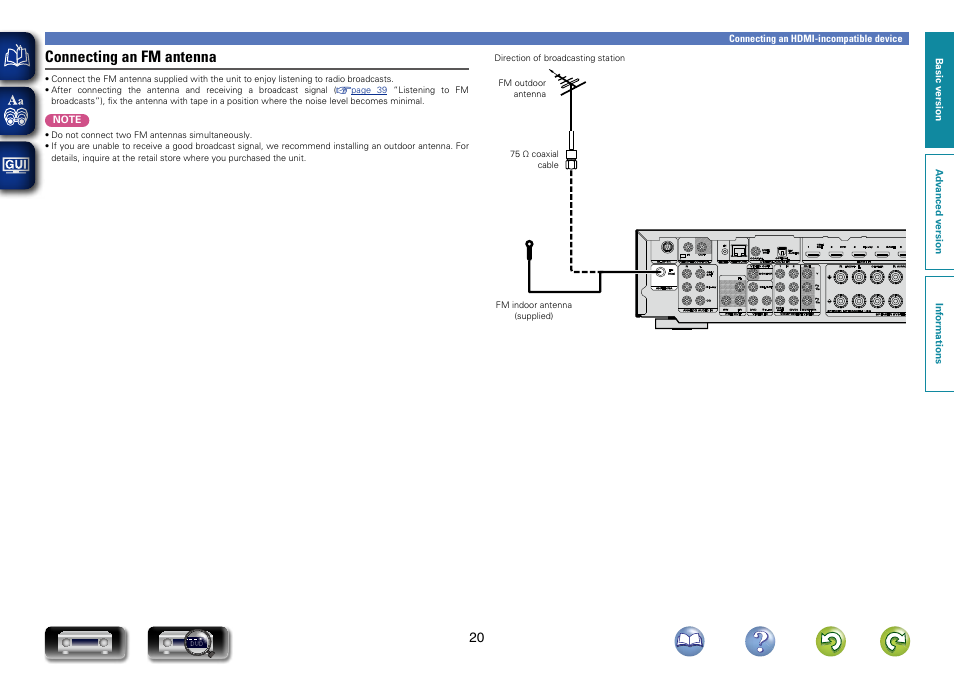 Connecting an fm antenna | Marantz NR1603 User Manual | Page 23 / 159