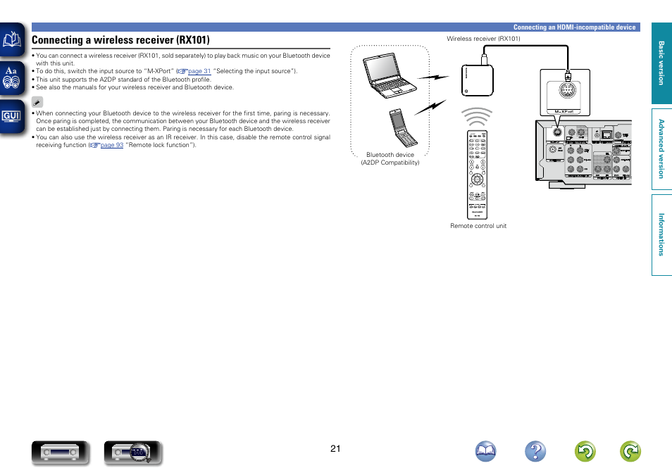 M-xport (marantz-extension port), Connecting a wireless receiver (rx101) | Marantz NR1603 User Manual | Page 24 / 159