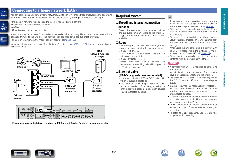 Connecting to a home network (lan), Required system | Marantz NR1603 User Manual | Page 25 / 159