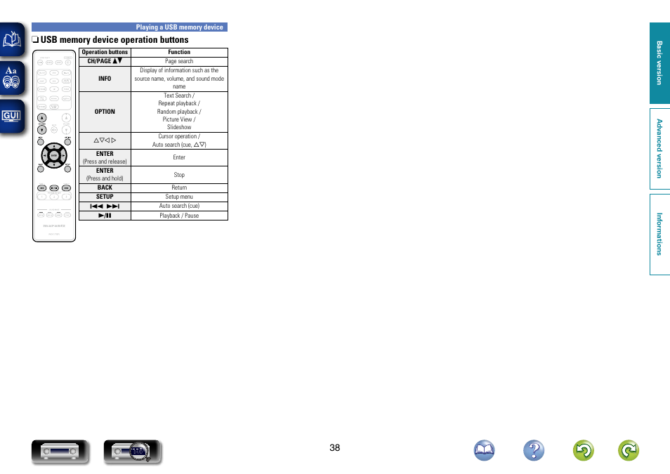 Marantz NR1603 User Manual | Page 41 / 159