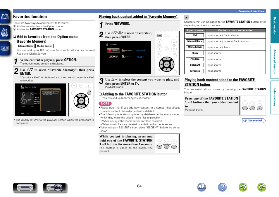 Adding to the favorite station button, Add to favorites from the option menu, Favorite memory) | Favorites function | Marantz NR1603 User Manual | Page 67 / 159