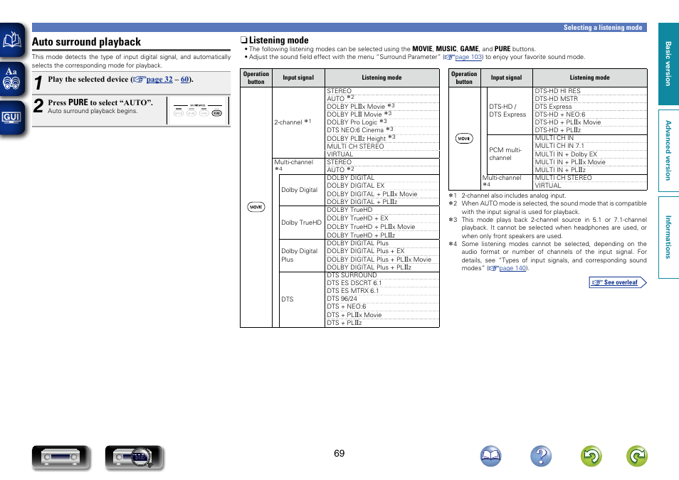 Auto surround playback | Marantz NR1603 User Manual | Page 72 / 159