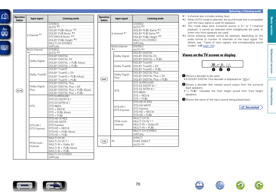 Views on the tv screen or display | Marantz NR1603 User Manual | Page 73 / 159