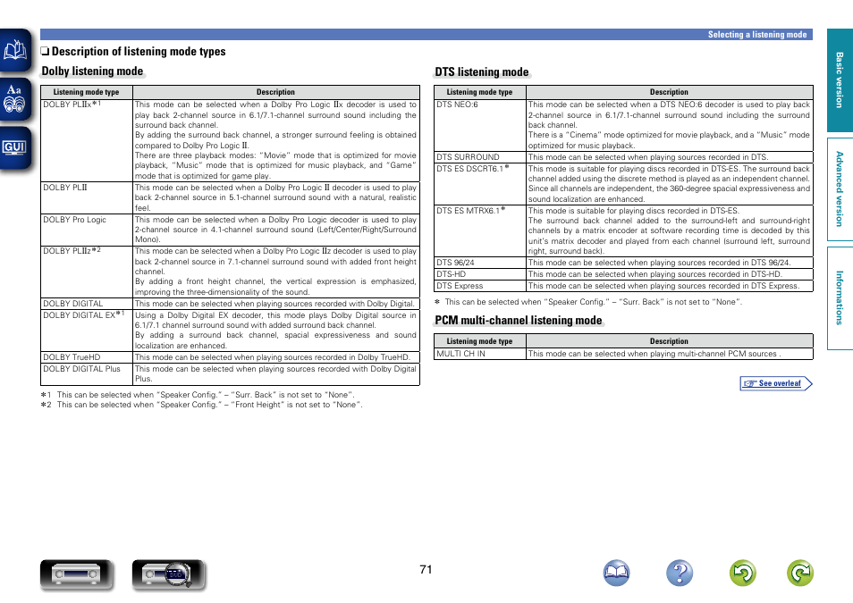 Dts listening mode, Pcm multi-channel listening mode | Marantz NR1603 User Manual | Page 74 / 159