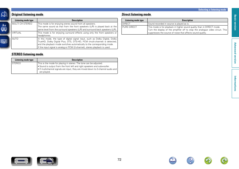 Marantz NR1603 User Manual | Page 75 / 159