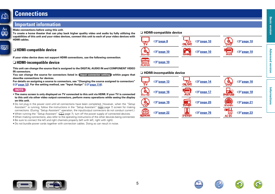 Connections, Important information | Marantz NR1603 User Manual | Page 8 / 159