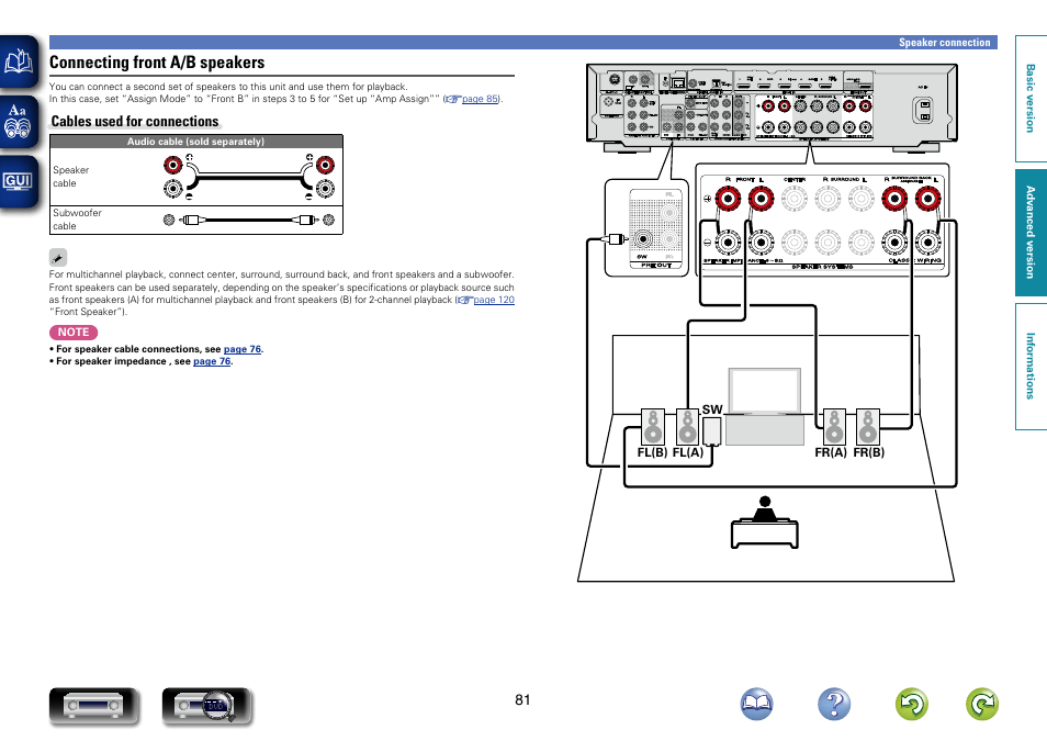 Connecting front a/b speakers | Marantz NR1603 User Manual | Page 84 / 159