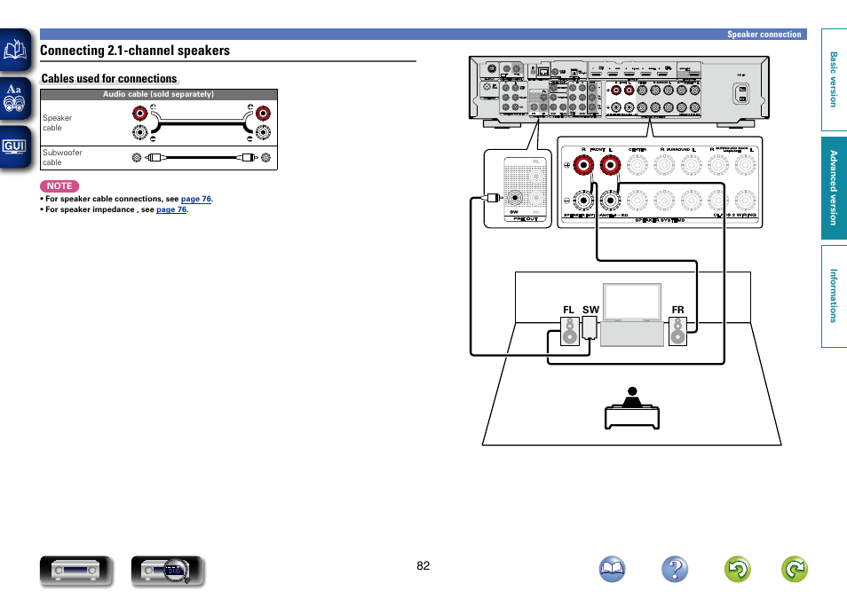 Connecting 2.1-channel speakers | Marantz NR1603 User Manual | Page 85 / 159