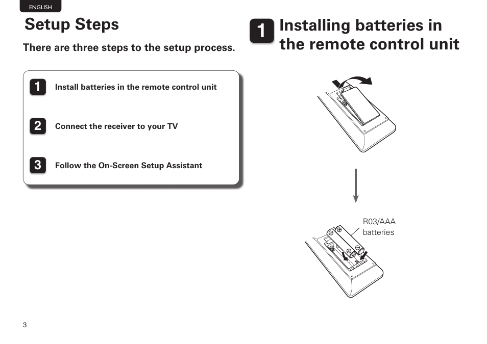 Setup steps, Installing batteries in the remote control unit | Marantz NR1603 Getting Started User Manual | Page 4 / 10