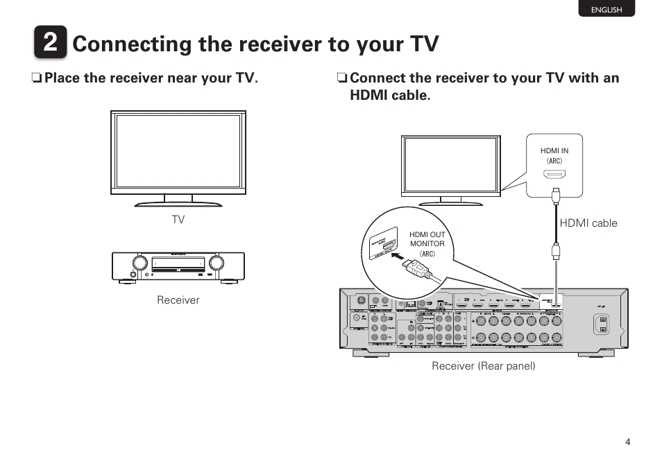 Connecting the receiver to your tv, N place the receiver near your tv | Marantz NR1603 Getting Started User Manual | Page 5 / 10