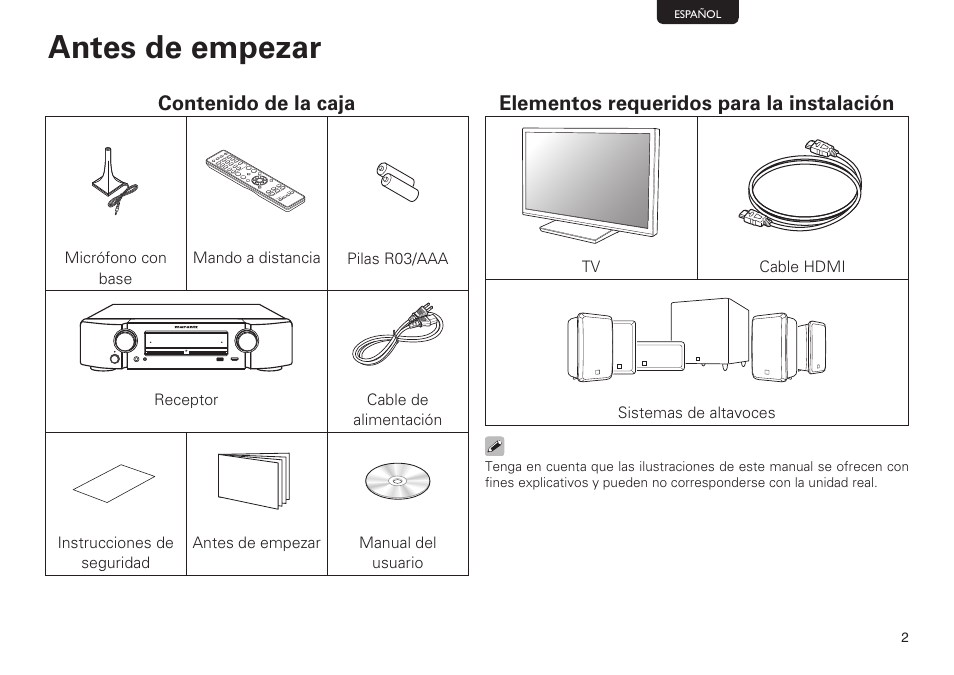 Marantz NR1603 Getting Started User Manual | Page 3 / 10