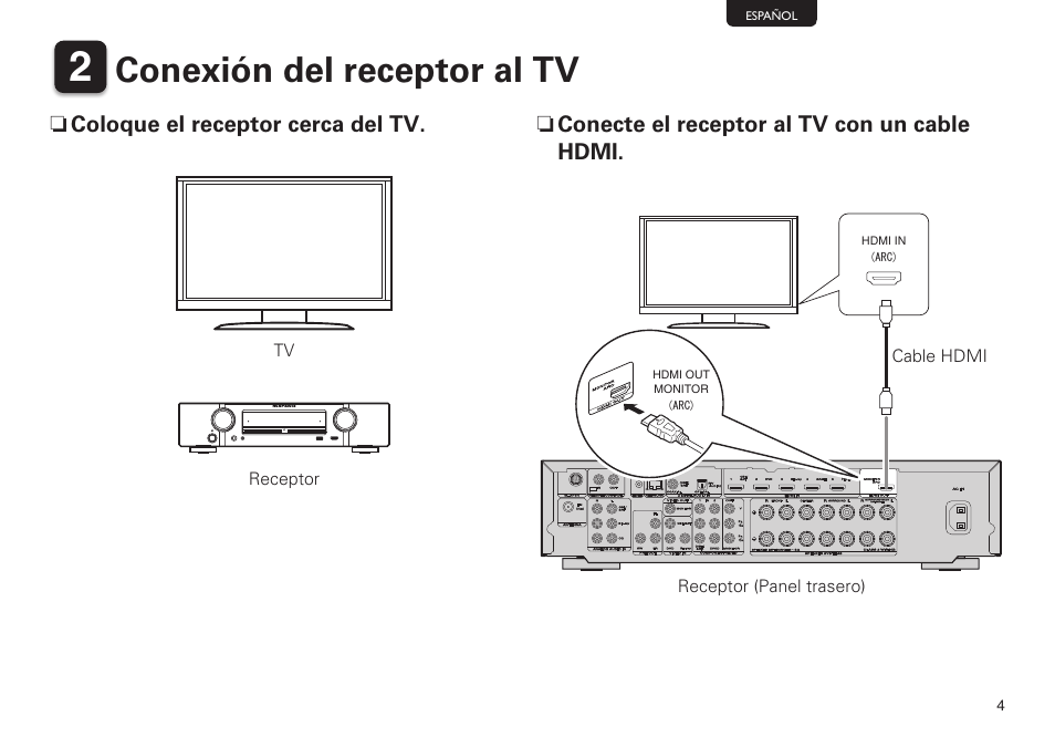 Conexión del receptor al tv, N coloque el receptor cerca del tv, N conecte el receptor al tv con un cable hdmi | Marantz NR1603 Getting Started User Manual | Page 5 / 10