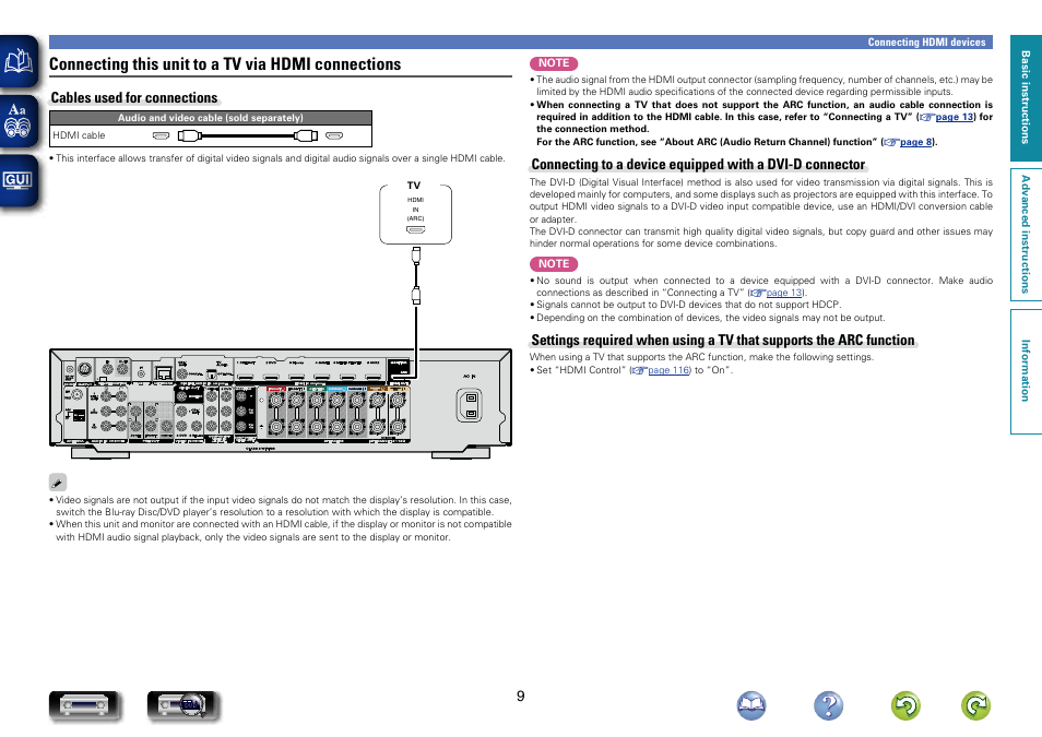 Connecting this unit to a tv via hdmi connections, Connecting this unit to a tv via, Hdmi connections | Cables used for connections | Marantz NR1604 User Manual | Page 12 / 168