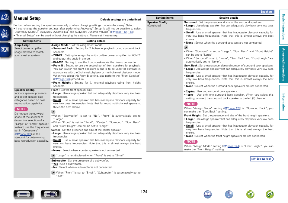 Is not set to “none, Also use the “speaker config.” setting, Setting to “zone2”, and | And audio, Manual setup | Marantz NR1604 User Manual | Page 127 / 168