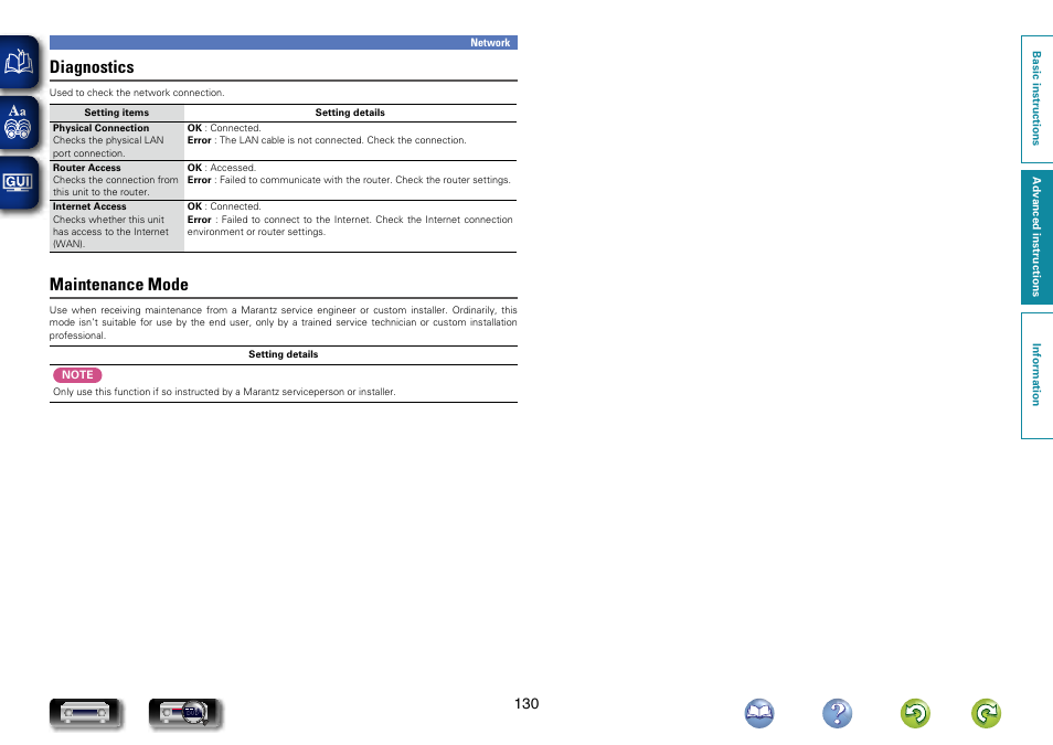 Diagnostics, Maintenance mode | Marantz NR1604 User Manual | Page 133 / 168