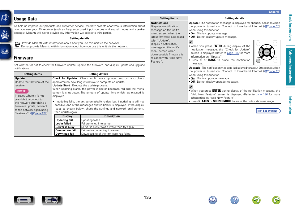 Usage data, Firmware | Marantz NR1604 User Manual | Page 138 / 168