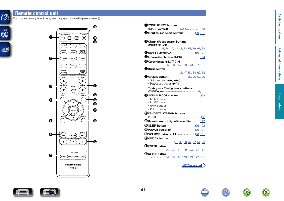 Remote control unit | Marantz NR1604 User Manual | Page 144 / 168