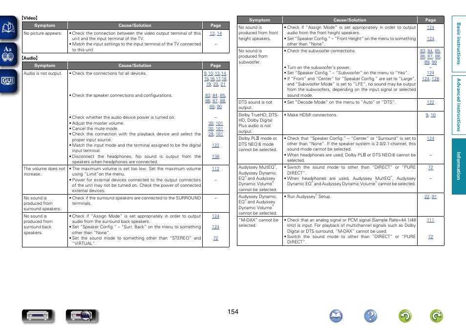 Marantz NR1604 User Manual | Page 157 / 168