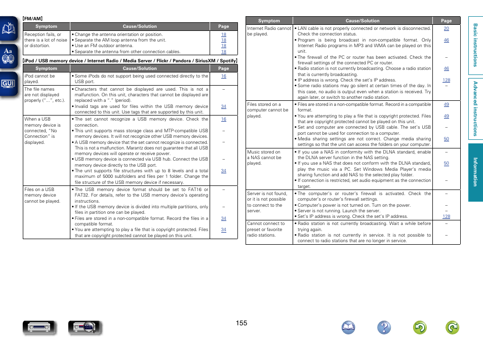 Marantz NR1604 User Manual | Page 158 / 168
