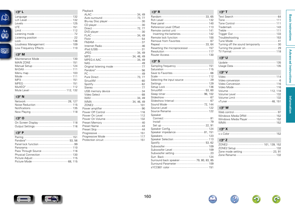 Marantz NR1604 User Manual | Page 163 / 168